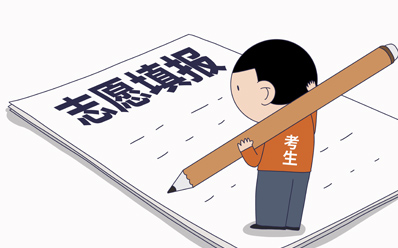 志愿填报项目招商图4